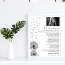Search for memorial welcome sign posters Celebration of life