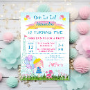 Search for poodle birthday invitations Ooh la la