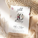 Search for surprise 40th birthday invitations Shhh its a surprise