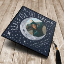 Search for reached hats Graduate