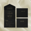 Search for send off invitations Simple tear off rsvp