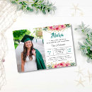 Search for hibiscus invitations Aloha