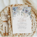 Recherche de hydrangea baby shower invitations Botanique