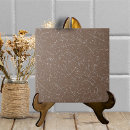 Search for arts and crafts tiles Backsplash