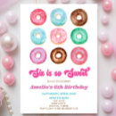 Search for sweet six invitations For kids