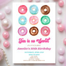 Search for ten birthday invitations For kids