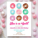 Recherche de bleu et vert anniversaire invitations Pour enfants