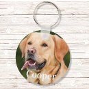Search for name template keychains Dog lover