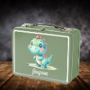 Recherche de t rex aliments conservation Dino