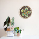 Recherche de 60 horloges Flower