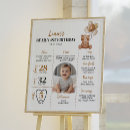Recherche de teddy bear posters Neutre