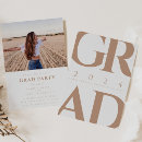 Recherche de transformer invitations Fête