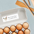 Recherche de egg carton labels Ferme