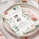 Recherche de secret invitations Noir