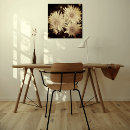 Recherche de vintage floral toiles Botanique