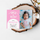 Search for fashion birthday invitations Pink doll birthday