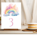 Search for girl table cards Whimsical