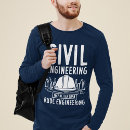 Search for handyman humor tshirts Geek