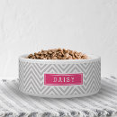 Search for pink dog bowls Stripe