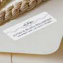 Search for tying the knot return address labels Rope