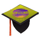 Search for phd hats Doctorate
