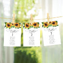 Recherche de shower seating charts posters Pour tous