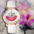 Search for polished watches Poland