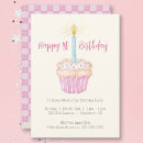 Search for cupcake 1st birthday invitations For her