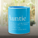 Recherche de la meilleure maman du monde tasses Aunt