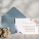 Recherche de livre correspondances cartes Aquarelle