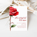 Search for acceptance invitations Party