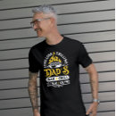 Recherche de desi tshirts Rétro