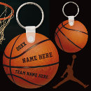 Search for basketball keychains boys