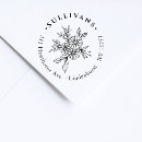 Search for plant rubber stamps Modern