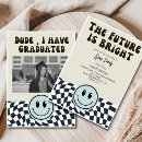 Recherche de avenir invitations Typographie