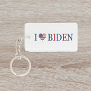 Search for biden keychains Election