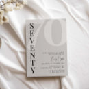 Search for beige birthday invitations Modern