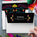 Search for pretty envelopes Return address