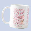 Search for best ever person mugs Mother
