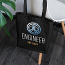 Recherche de ingénieur sacs Diplômé