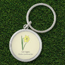 Search for daffodil round keychains Yellow