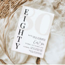 Search for happy 80th birthday invitations Modern