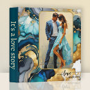 Search for planning wedding albums Script