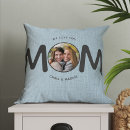 Search for burlap christmas pillows Modern
