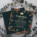 Recherche de red and gold invitations Diplôme