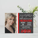 Search for paw print invitations White