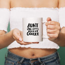Search for only cooler mugs Aunt