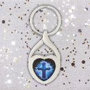 Search for stunning keychains Blue