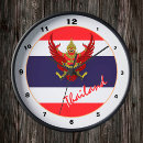 Recherche de thaïlandais horloges Thaïlande
