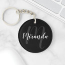Recherche de de maman porteclés Famille